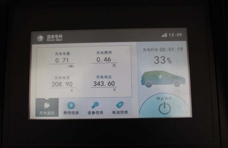 test