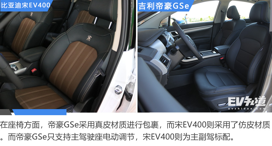 20万以内新能源汽车选哪款 宋EV400对比帝豪GSe