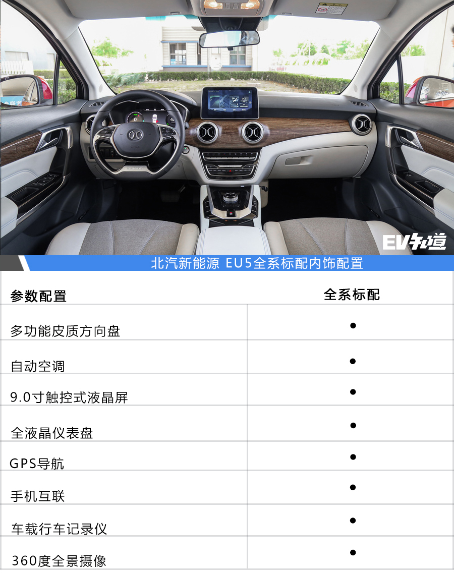 颜值/续航/配置 15万元电动车推荐
