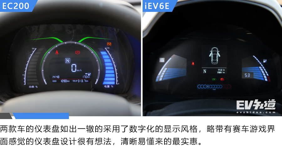 降低购买难度 北汽新能源EC200对比江淮iEV6E