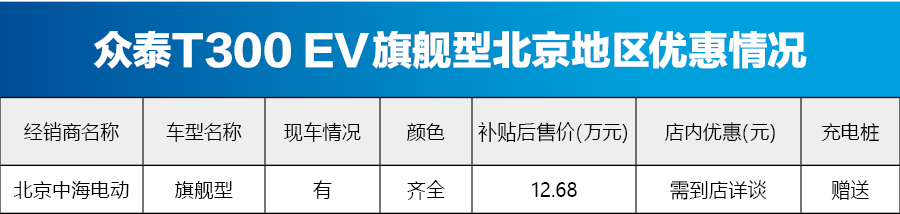 众泰新能源T300 EV北京地区车源充足 价格稳定