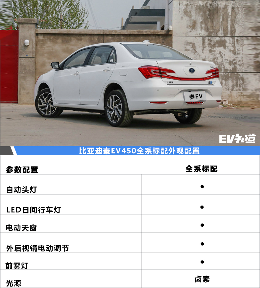 续航超400公里 10-30万国产主流电动车精选推荐