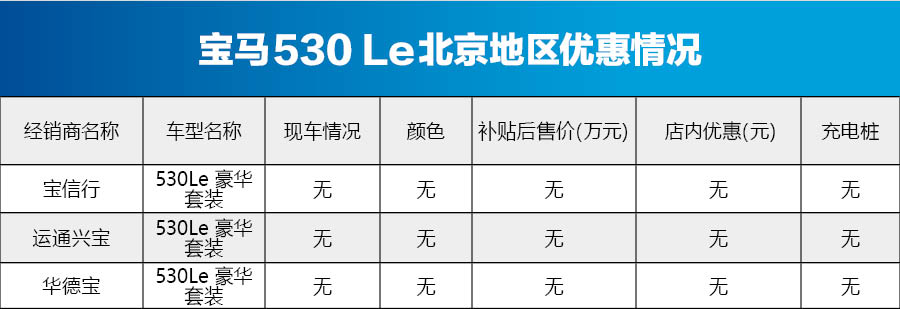 宝马530Le北京地区暂停销售 暂不接受预定