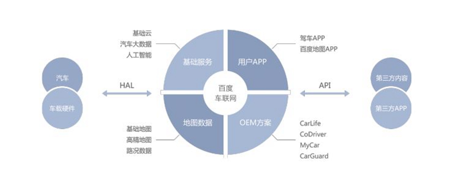 規(guī)范+引導(dǎo) 2018上半年新能源汽車政策盤點