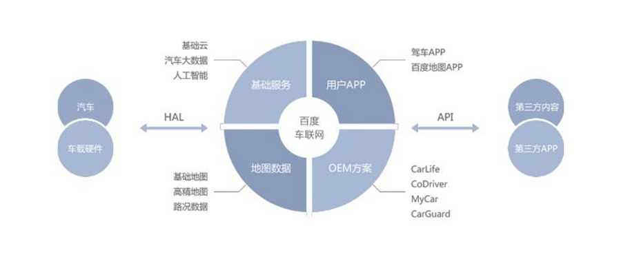 规范+引导 2018上半年新能源汽车政策盘点