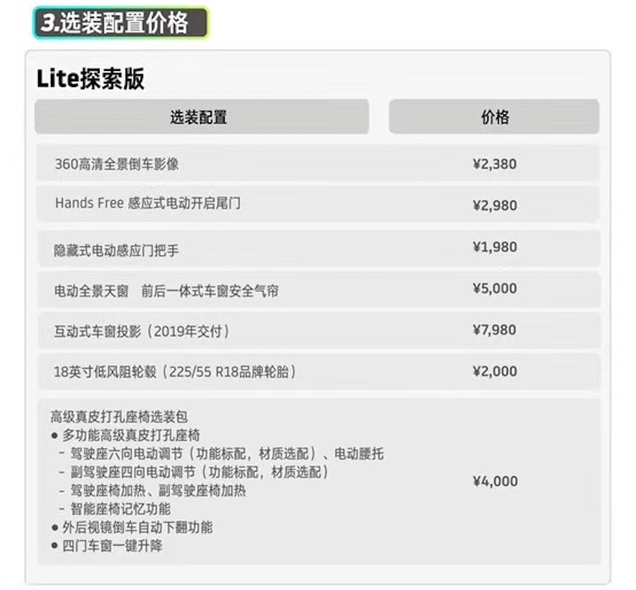 威马EX5正式上市 补贴前18.655万元起售
