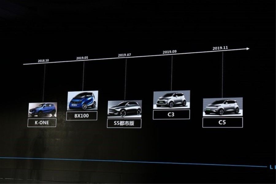 领途品牌正式发布 五款小型电动汽车集体亮相