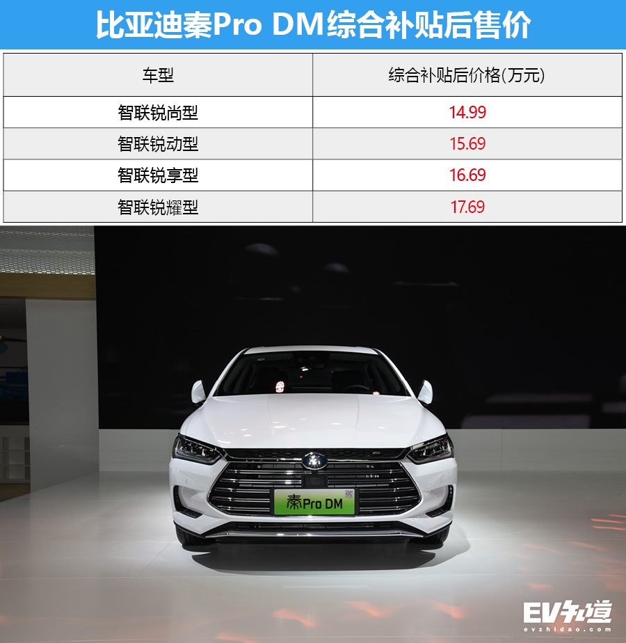 首推智联锐耀版 秦Pro DM购车手册