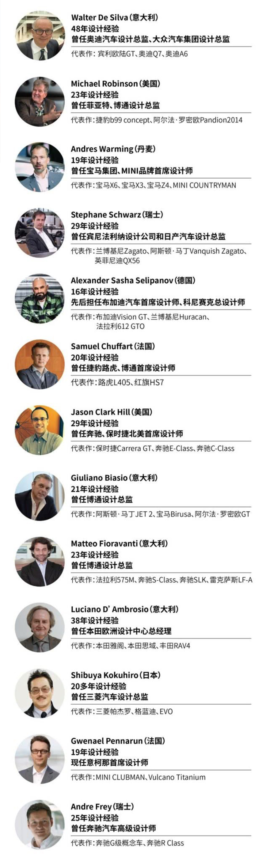 恒大聯(lián)手15位世界頂級造型設計大師打造“爆款”恒馳