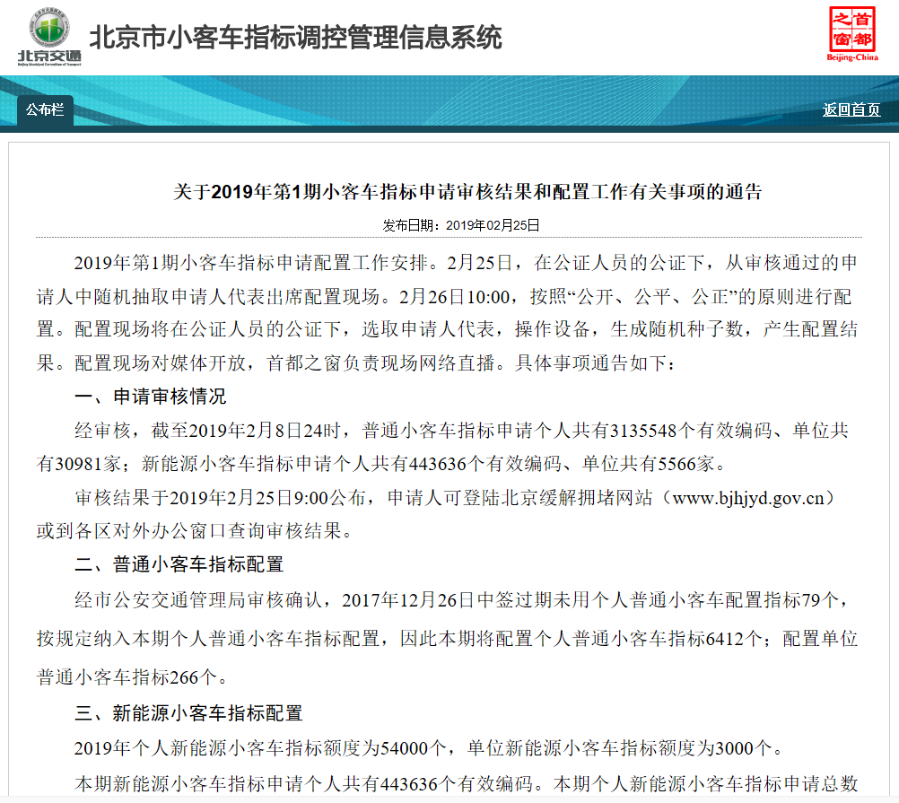 北京新能源車申請(qǐng)者破44萬 指標(biāo)已排至8年后