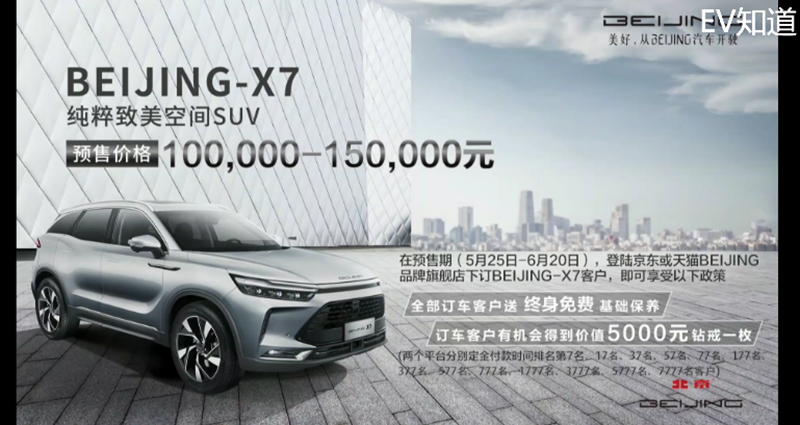 预售价10-15万元 BEIJING-X7正式开启预售