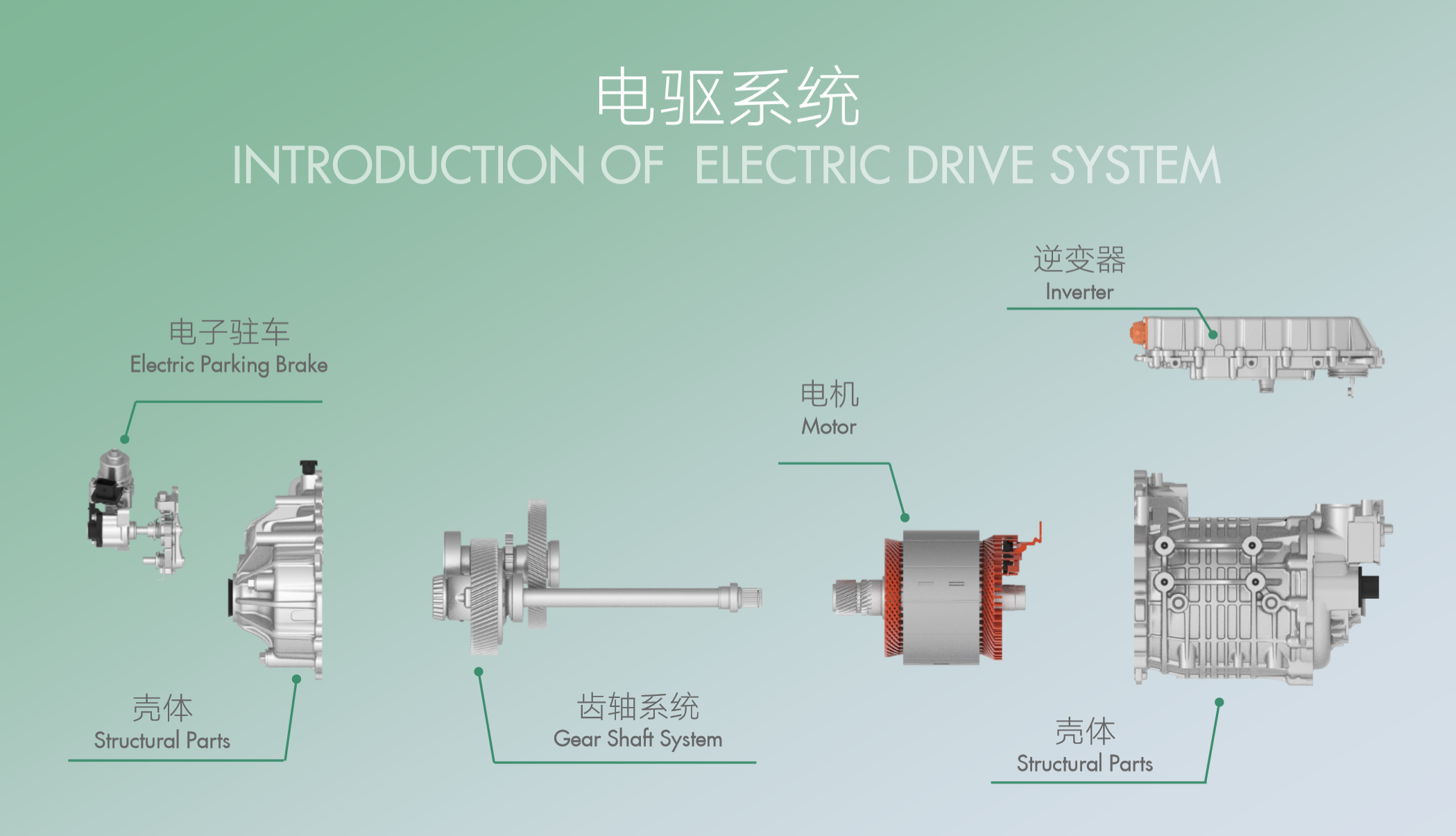 结合设计的视角去感受 荣威R ER6静态品鉴