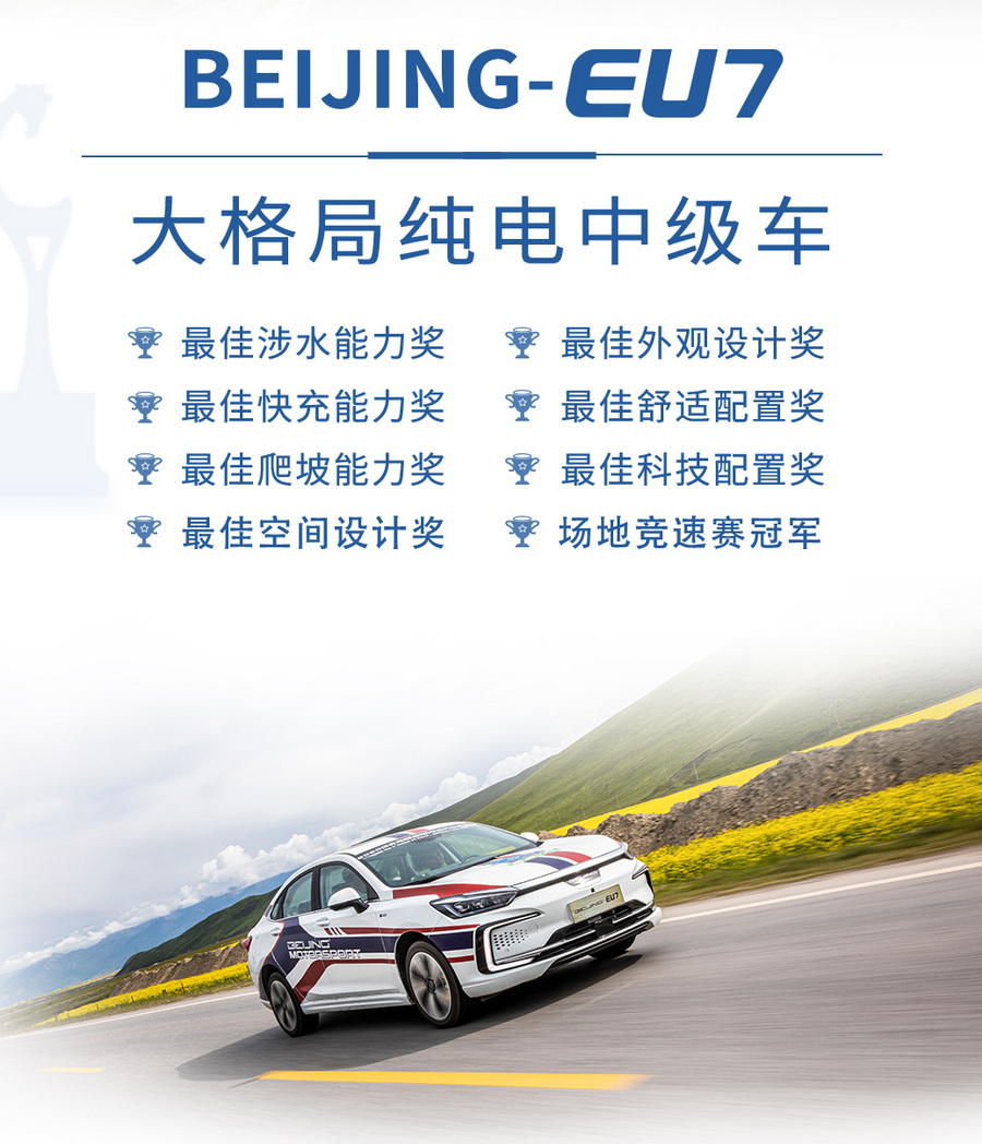 再奪22項(xiàng)大獎(jiǎng) BEIJING汽車七度問鼎環(huán)青賽