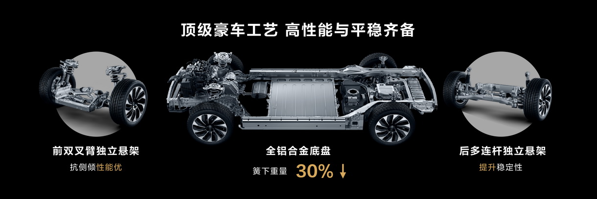 首款鸿蒙汽车/预售25万元起 AITO 问界M5开启预售