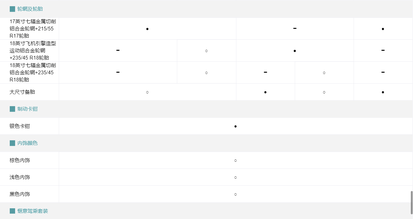 售17.28万元起 AION S出行版车型上市 售17.28万元起 AION S出行版车型上市