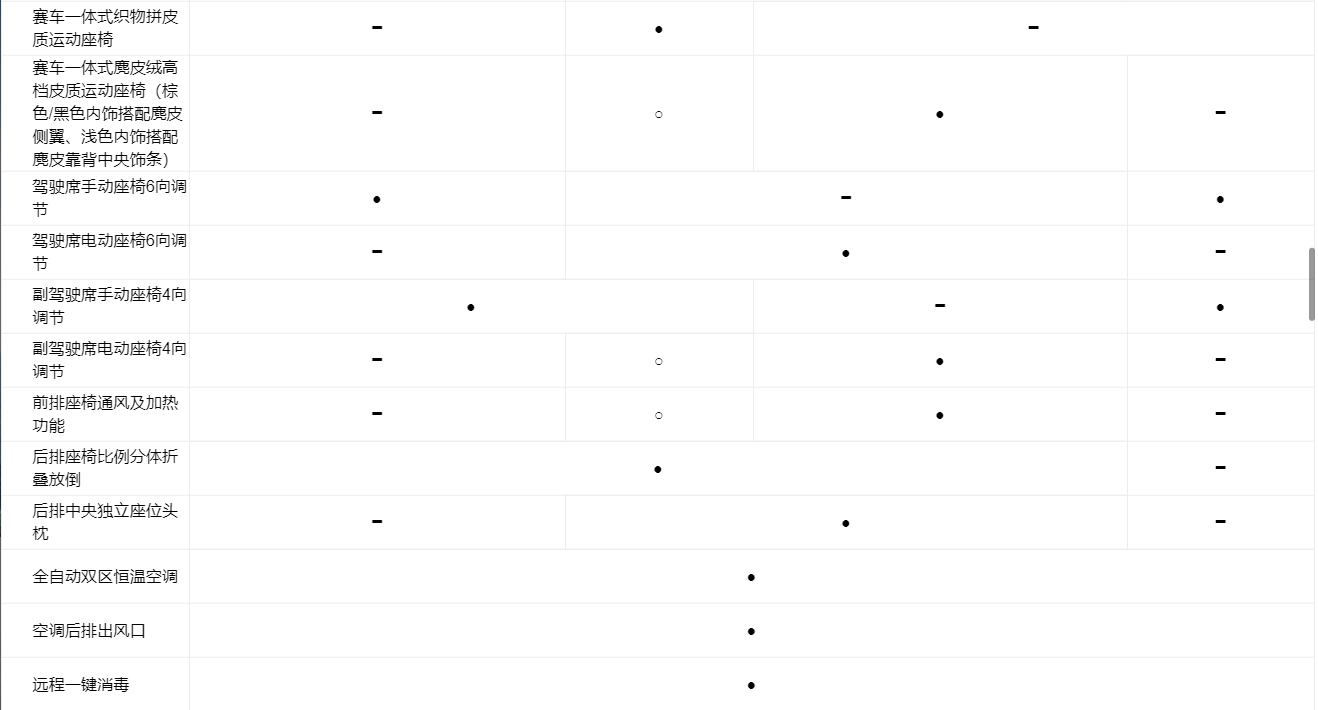 售17.28万元起 AION S出行版车型上市 售17.28万元起 AION S出行版车型上市
