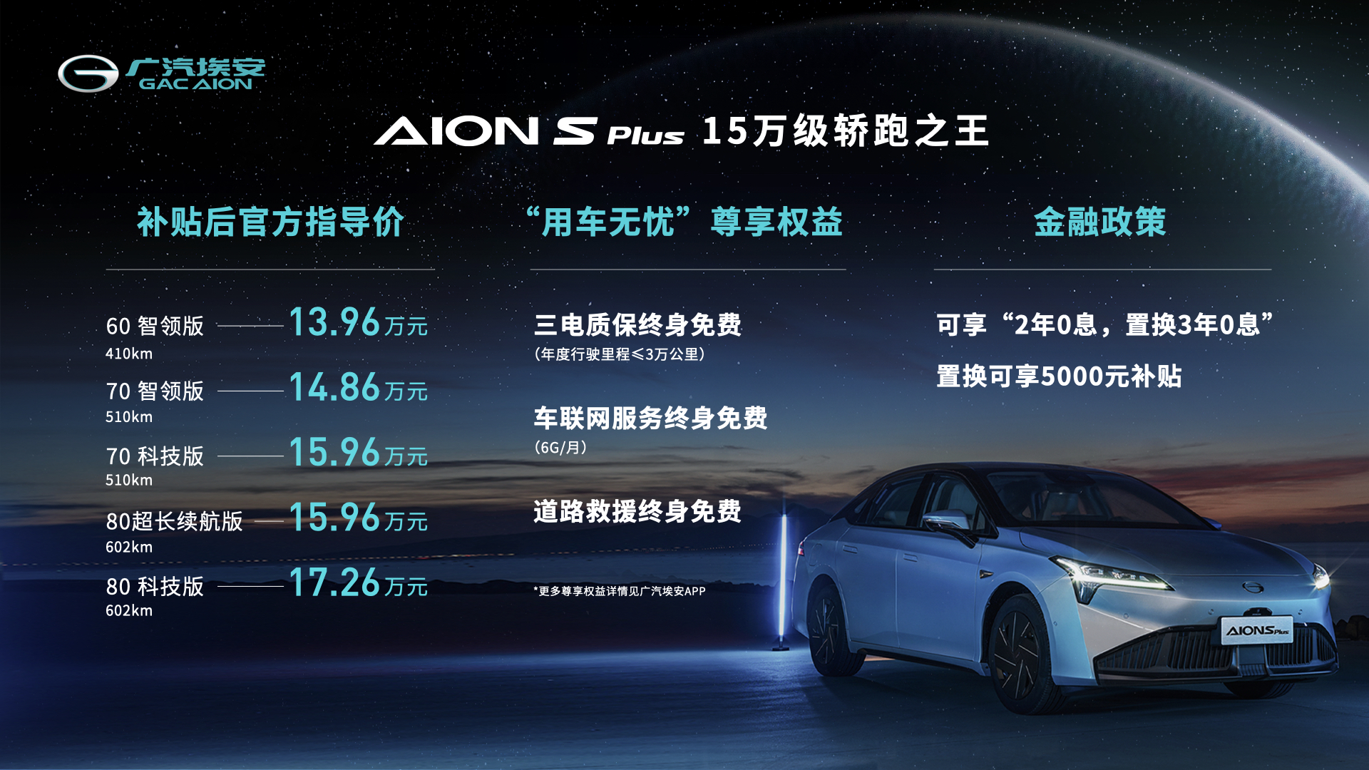 13.96萬元起售，多項升級不加價！廣汽埃安AION S Plus上市