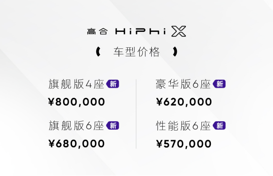 高合汽车携HiPhi X 4座首秀天津车展 以科技豪华献礼国庆