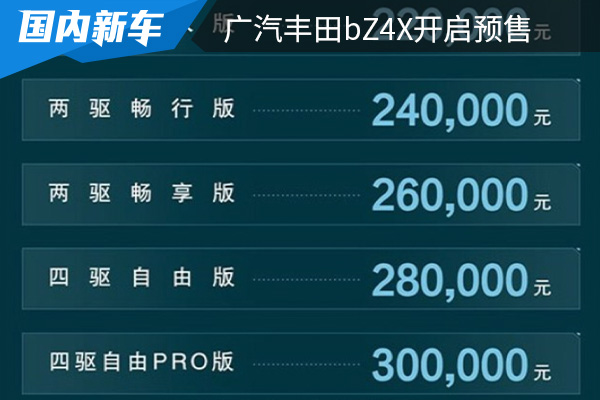 补贴后预售价为22万元起 广汽丰田bZ4X开启预售 