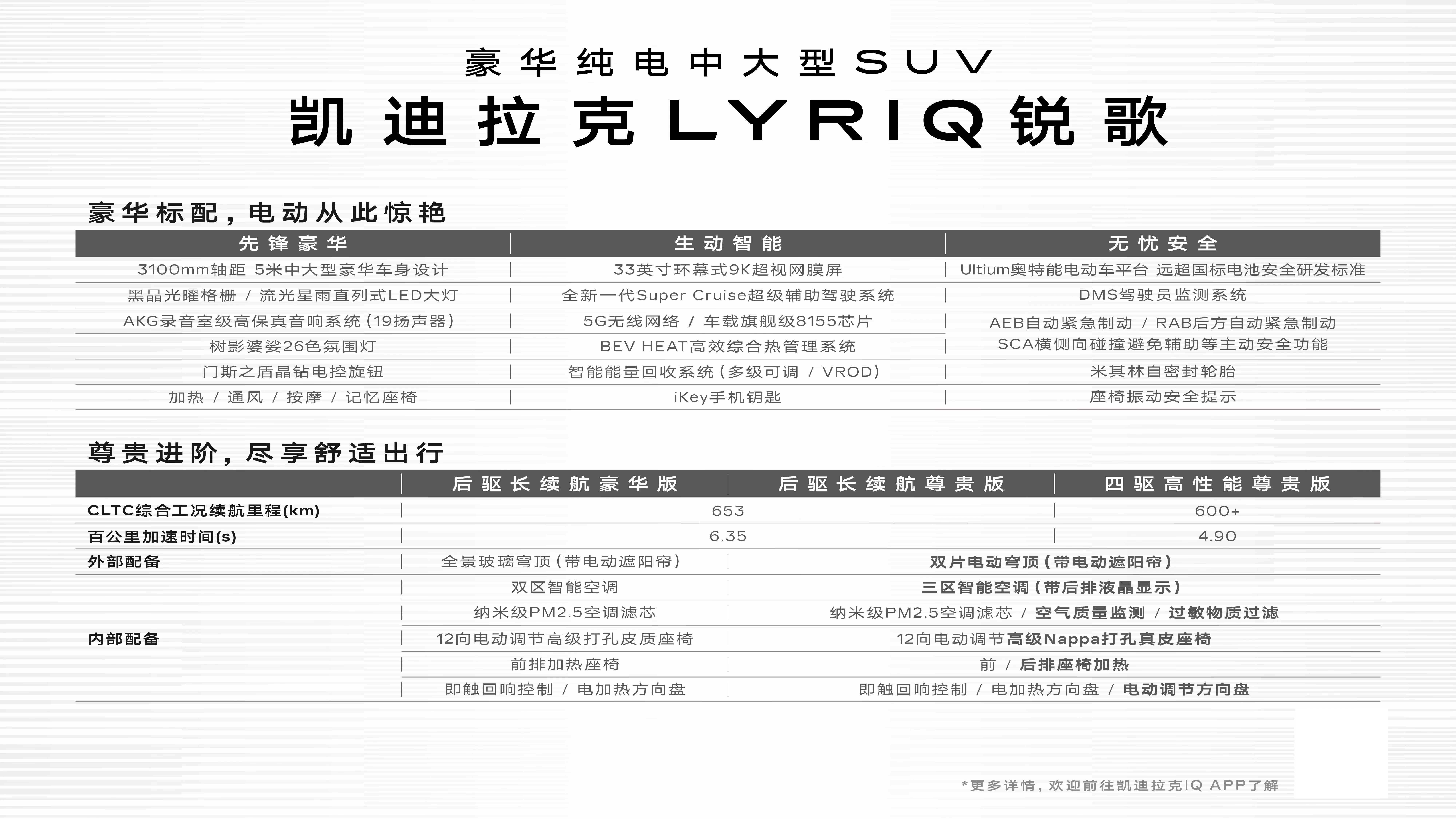 中文名公布/增两款新车型 “新人”凯迪拉克LYRIQ锐歌能力如何？
