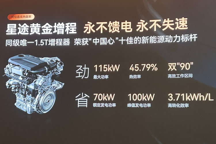 星途ET5上市：科技新豪华5大重点