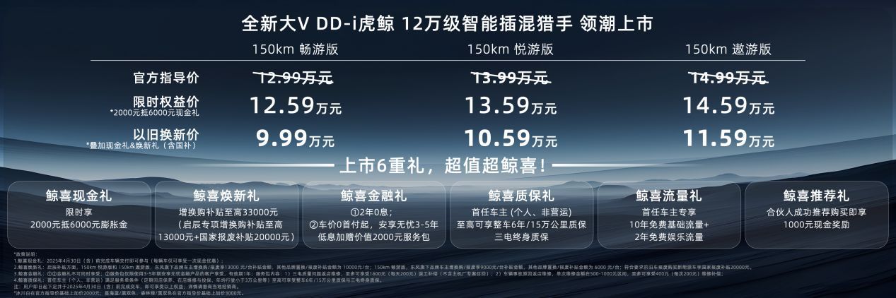 智能插混獵手啟辰全新大V DD-i虎鯨 限時(shí)權(quán)益價(jià)12.59萬元起！