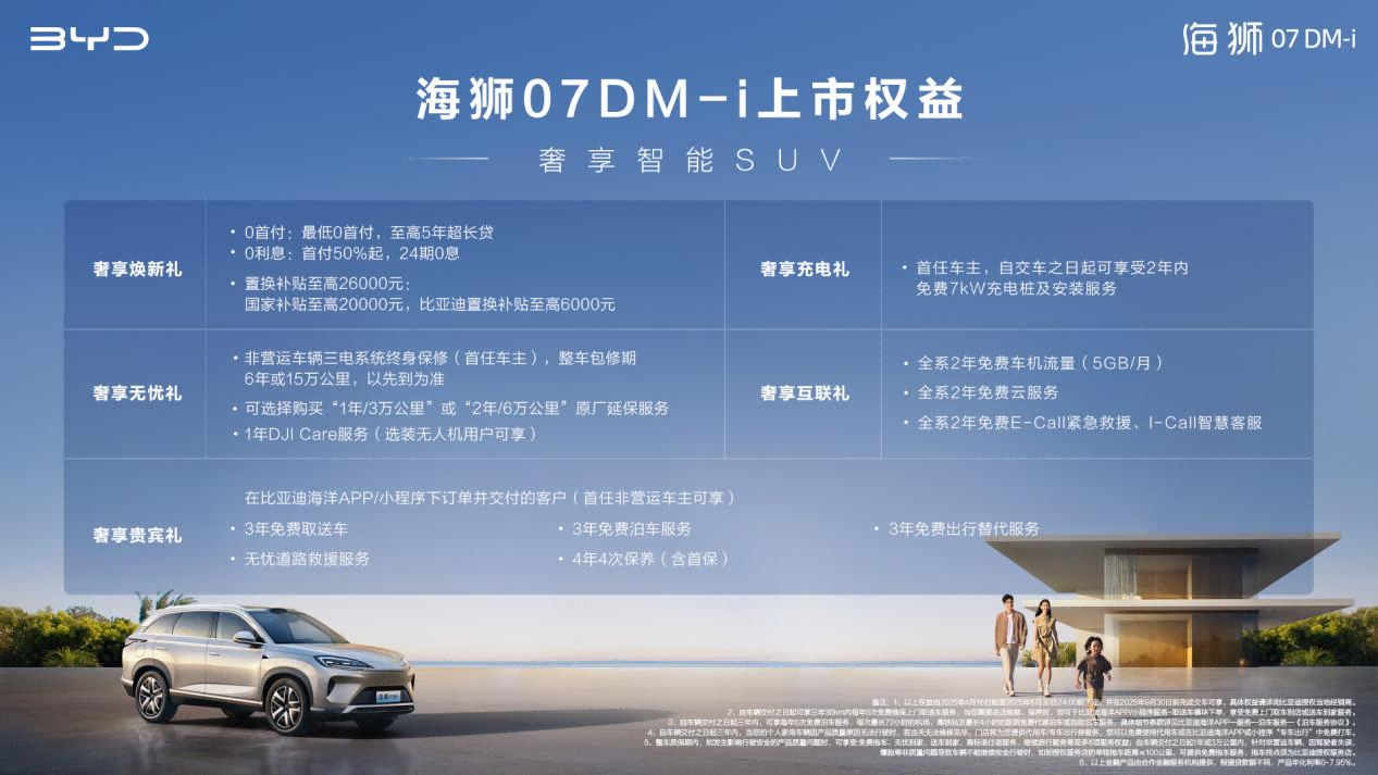 全系標(biāo)配云輦-C/天神之眼 全新海獅07DM-i正式上市16.98萬(wàn)起