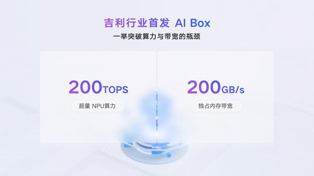 ​吉利AI座舱技术解析：以五层架构与超拟人智能体重构智慧出行
