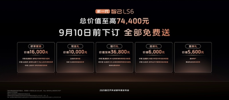 预售订单破48000台 新一代智己LS6亮相2025成都车展