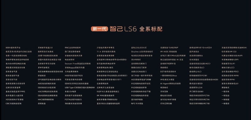 19.79万起售 新一代智己LS6携满满诚意而来