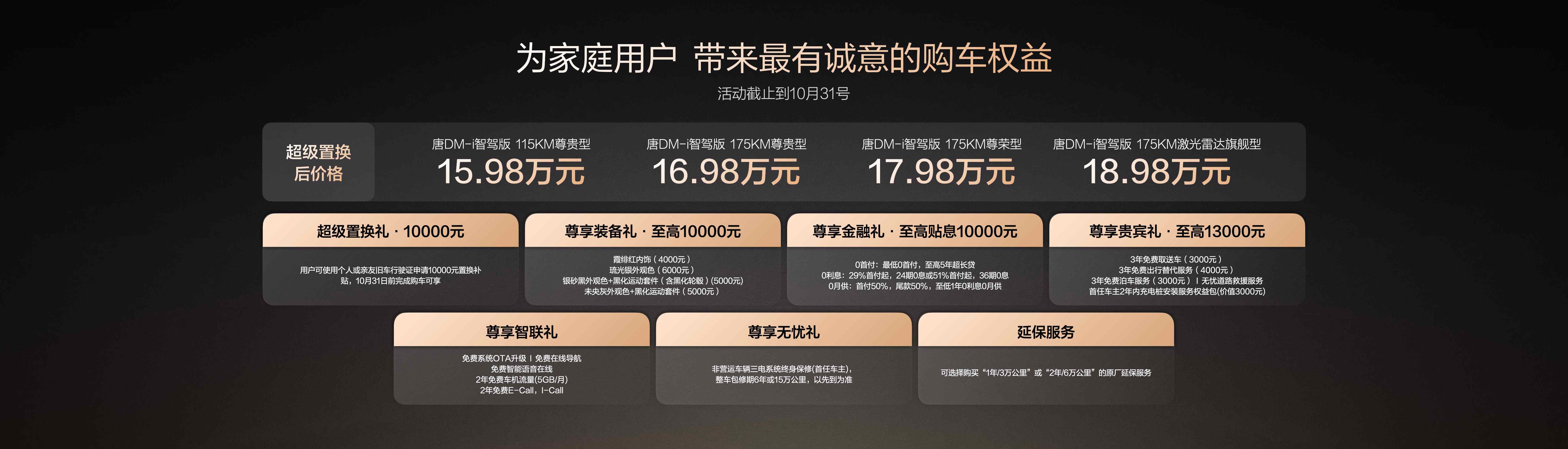 一车全能家用首选！唐DM-i 175KM版上市置换补贴价16.98万起