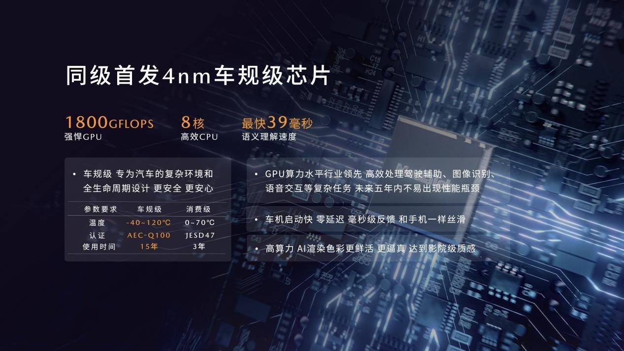 王心凌喊你开车啦！长安马自达EZ-60 纯电增程双版本11.99万起