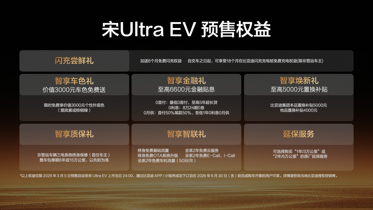 5分钟充好 9分钟充饱 宋Ultra EV全系闪充 预售15.5万起