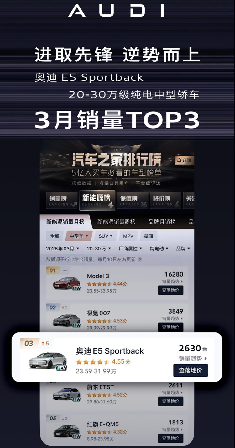 奥迪E5三月销量细分市场排名前三 E7X北京车展亮相