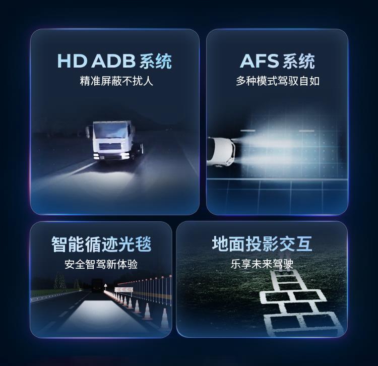 马瑞利推出新型模组产品: 让前照灯从照明走向高清交互