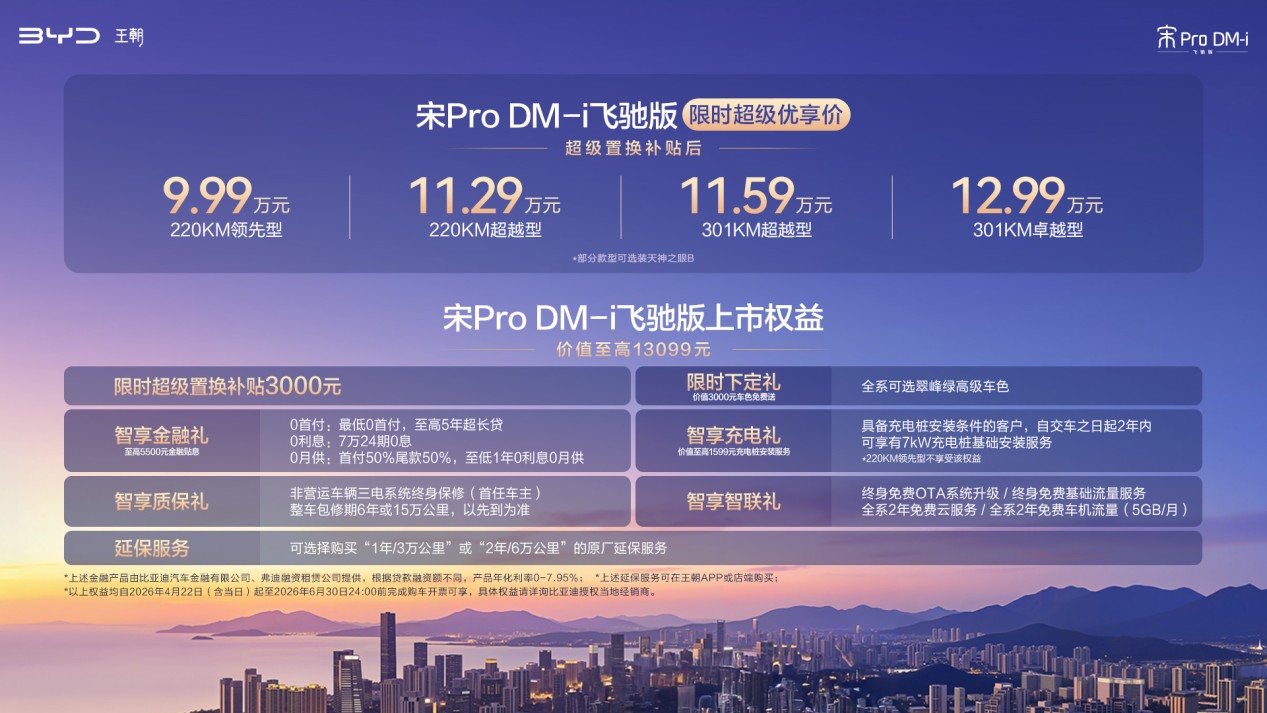 宋Pro DM-i飞驰版限时售9.99万起，纯电续航最高达301km