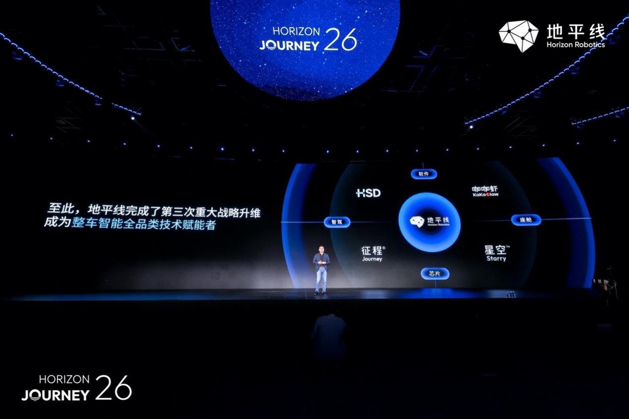 一芯统舱驾：地平线推出“星空”芯片 智能汽车迈入中央计算时代