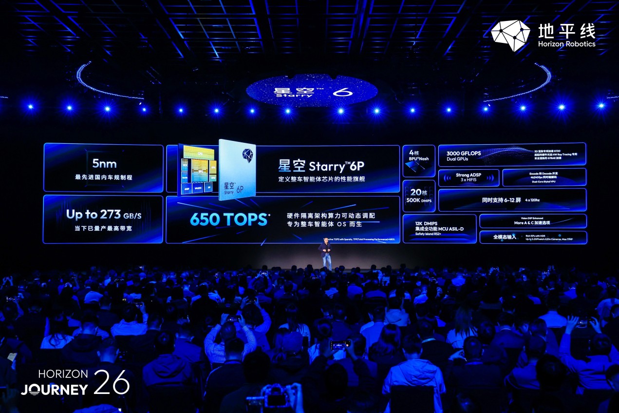 一芯统舱驾：地平线推出“星空”芯片 智能汽车迈入中央计算时代