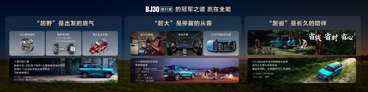 十五万热爱 高光登场 BJ30 旅行家高光版正式上市 十五万热爱 高光登场 BJ30 旅行家高光版正式上市