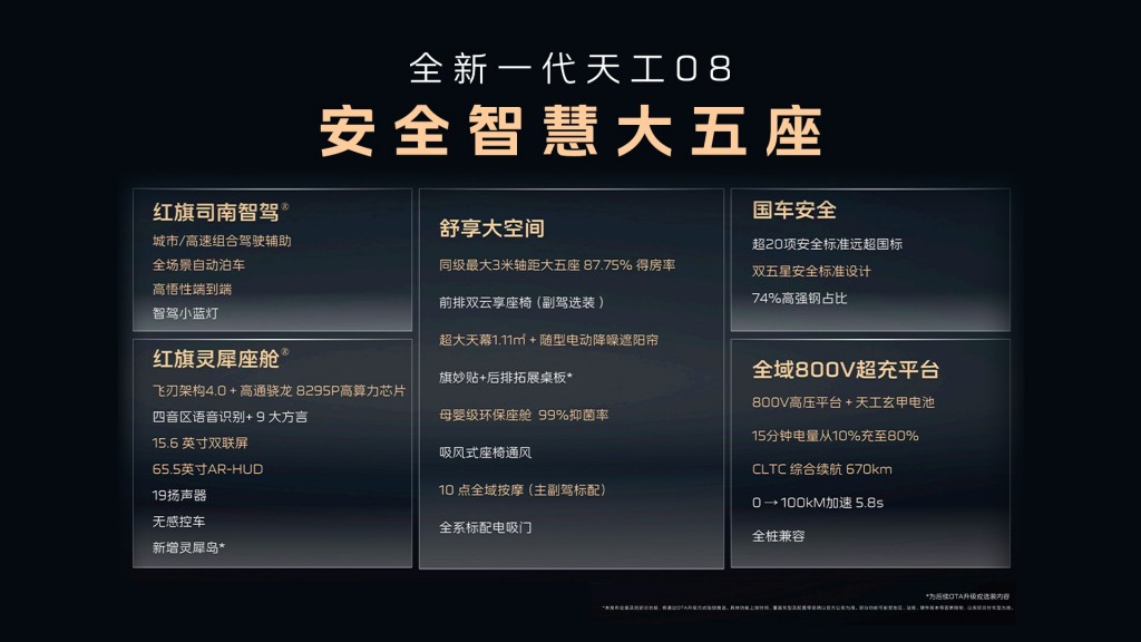 限时17.98万起！红旗全新一代天工08开启预售 